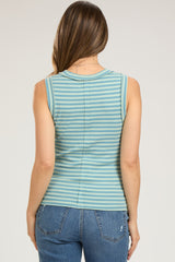 Light Blue Sleeveless Ribbed Maternity Tank Top